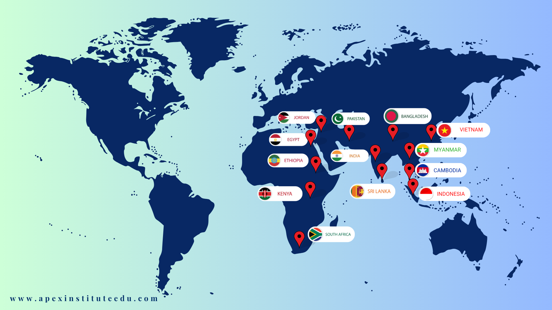 AIMS Global Branches and International Online Platform